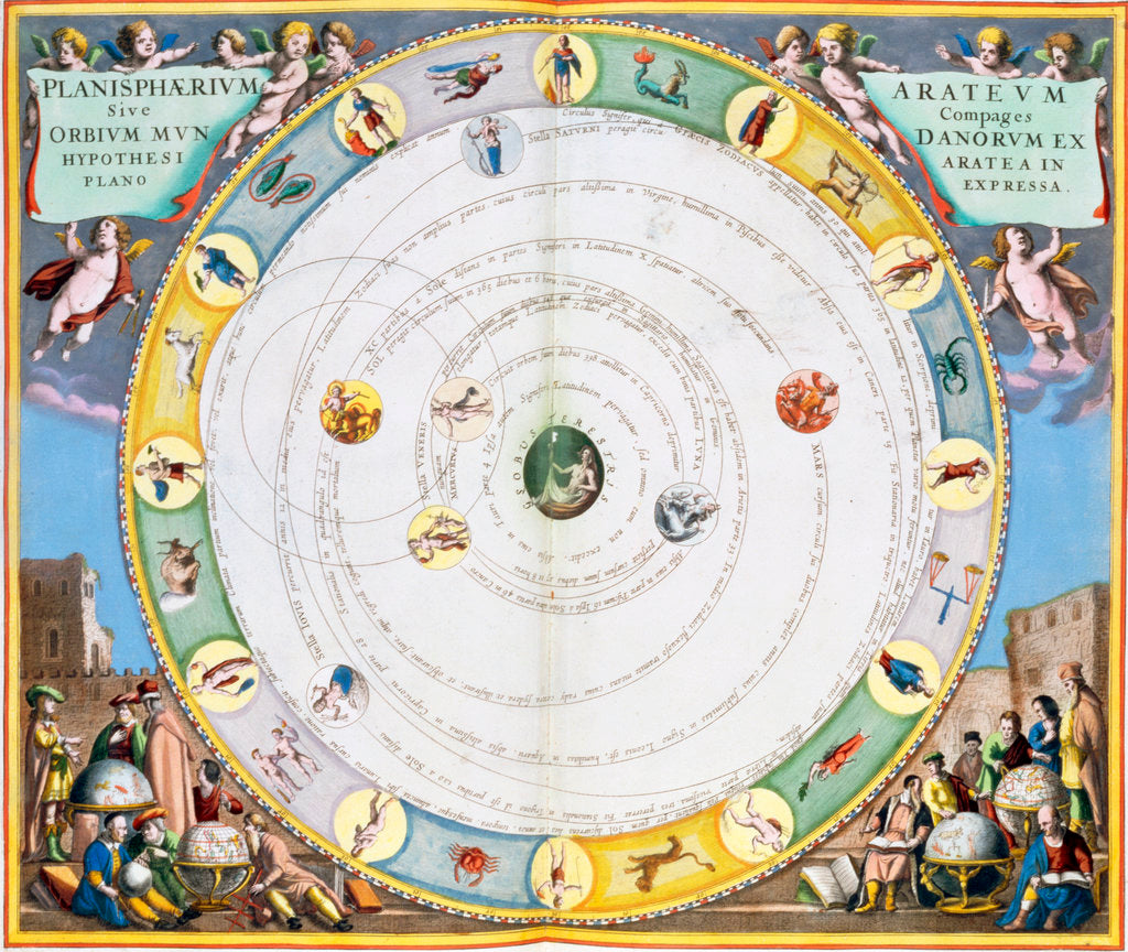 Detail of Chart describing the movement of the Planets by Andreas Cellarius