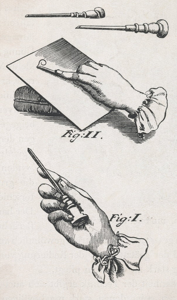 Illustration Demonstrating Xylography Tools and Uses posters & prints