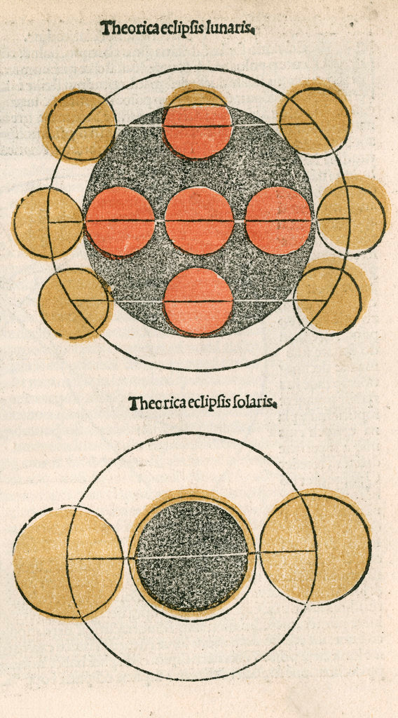 Detail of Theorica eclipsis lunaris [and] Theorica eclipsis solaris by Anonymous