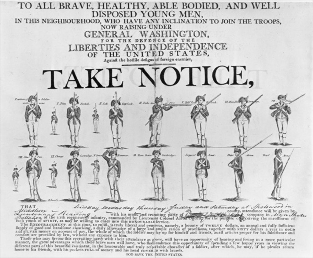 Detail of US Army Recruiting Poster Showing Various Positions of a Soldier Under Arms by American School