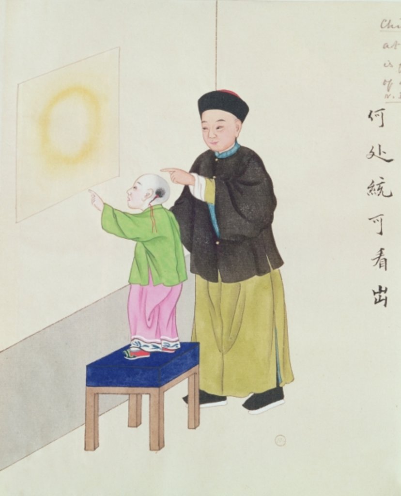 Detail of Learning about Spiritualism by School Chinese