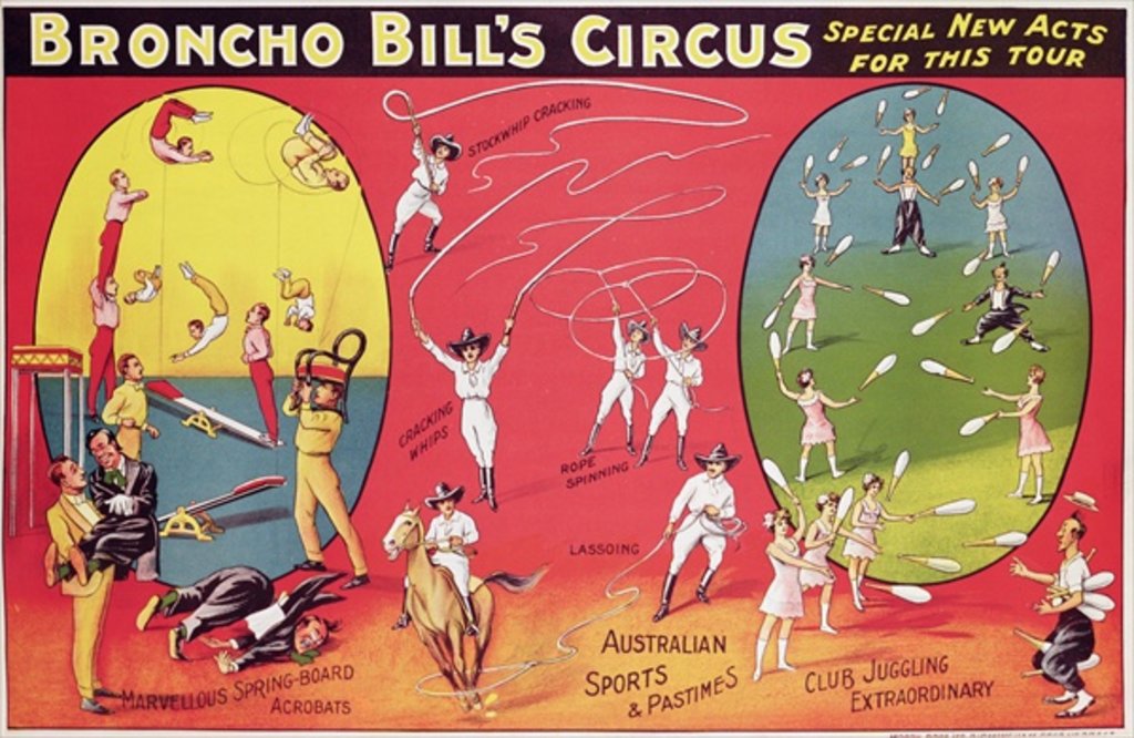 Detail of Broncho Bill's Circus, Birmingham c.1890-1910 by School English