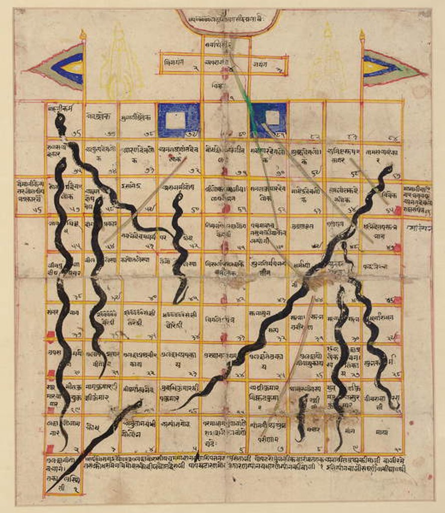 Detail of Painting of Gyan Bazi, Rajasthan by Indian School