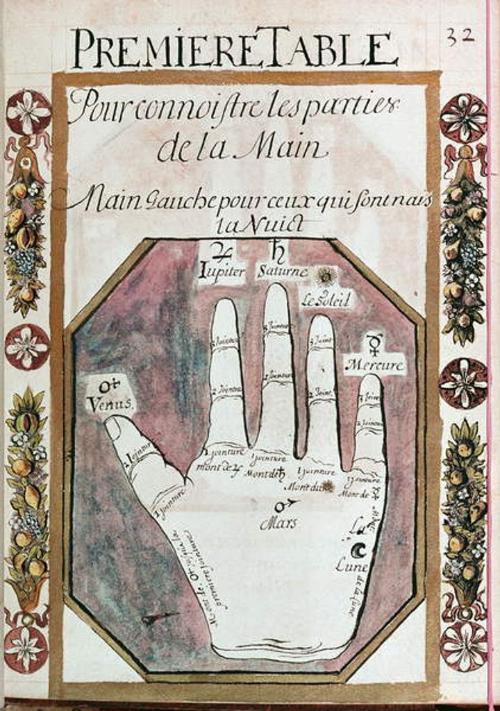 Detail of Parts of the left hand for those who are born during the night by French School