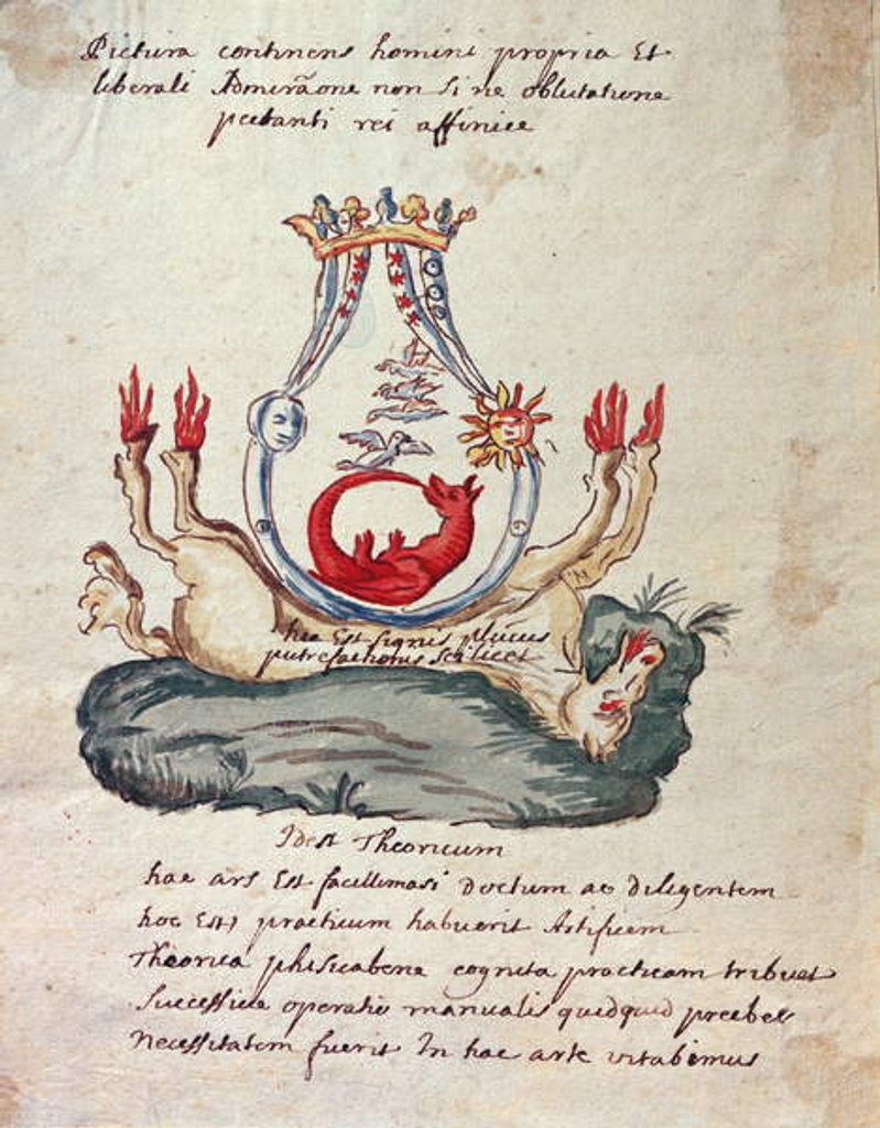 Detail of Illustration from 'La Cle de la Grande Science sur l'Ouvrage Philosophique Inconnu', or 'Renovation Eternelle des Choses au Sein de la Putrefaction' by French School