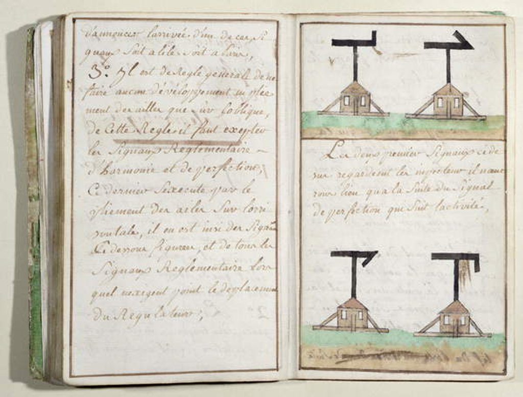 Detail of Semaphore Signalling System, c.1794 by Claude Chappe