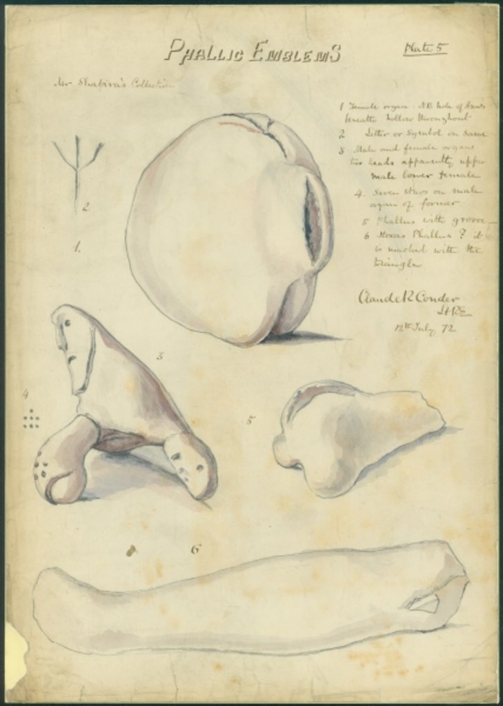 Detail of Phallic Emblems, Mr Shapira's Collection by Claude Conder