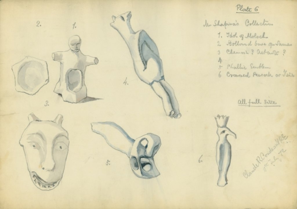 Detail of Mr Shapira's Collection by Claude Conder