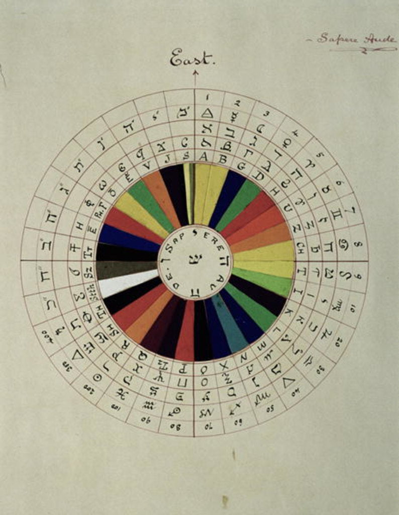 Detail of Colour wheel used for divination, 1894 by William Wynn Westcott