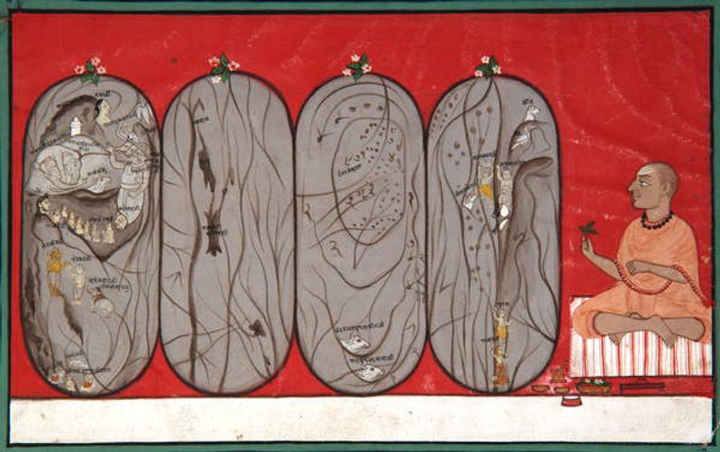 Detail of A Pilgrimage of the Mind, c.1800 by Indian School