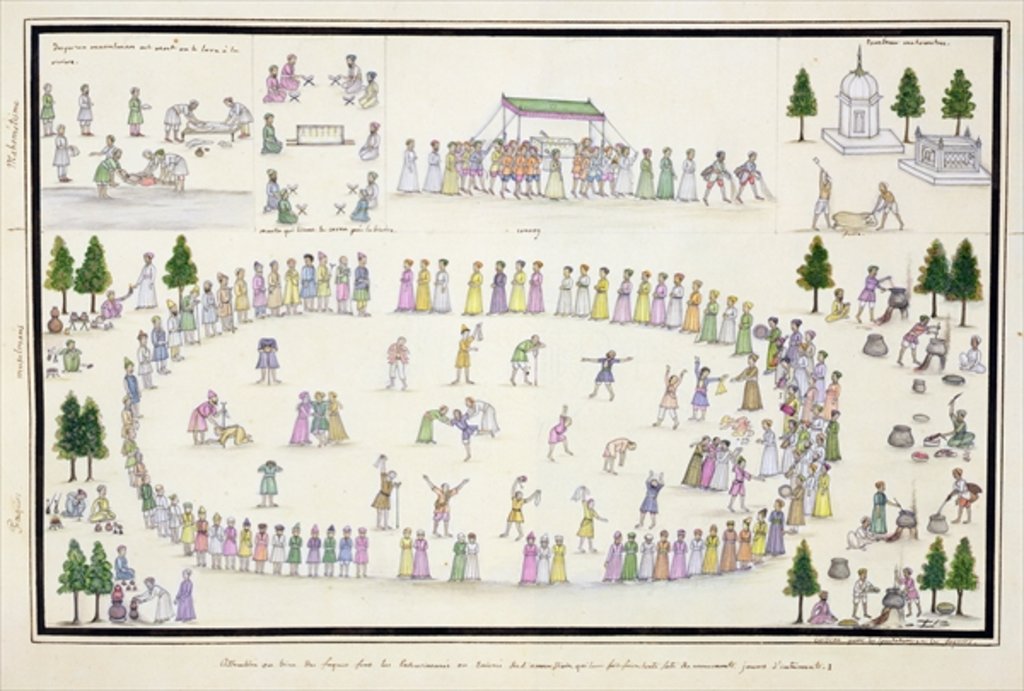 Detail of Muslim Festivals including the end of Ramadan from 'The Gentil Album', published in 1774 by French School