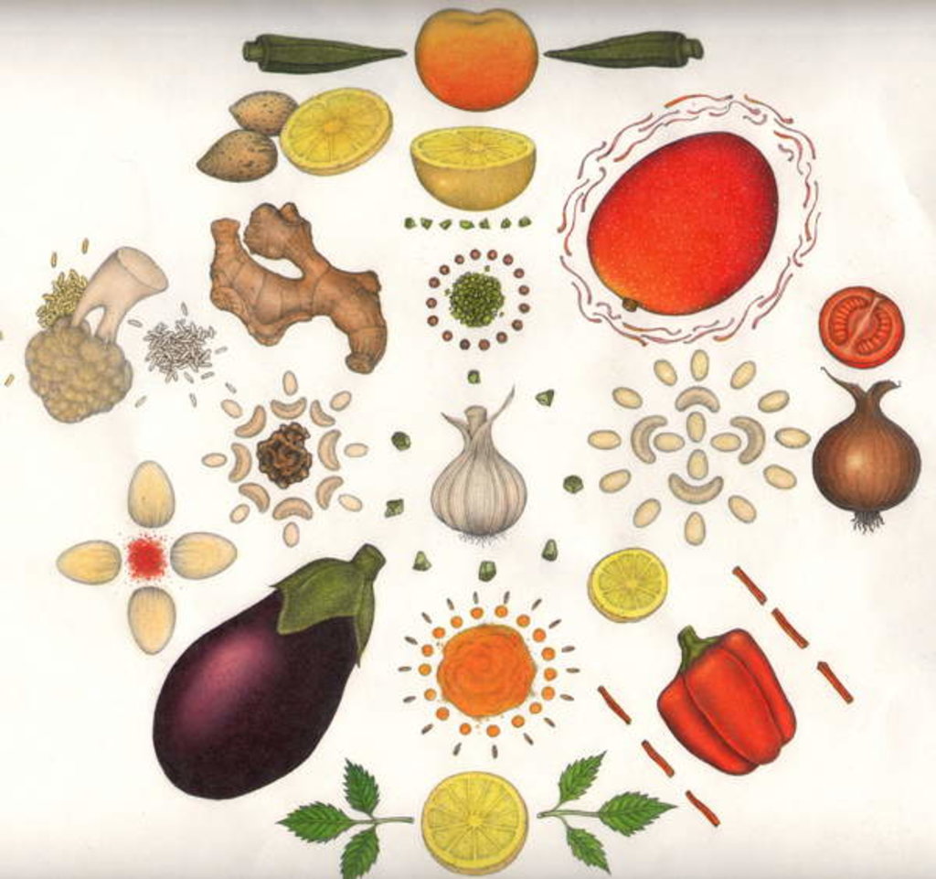 Detail of Fruit and Vegetables, 1988 by Wayne Anderson