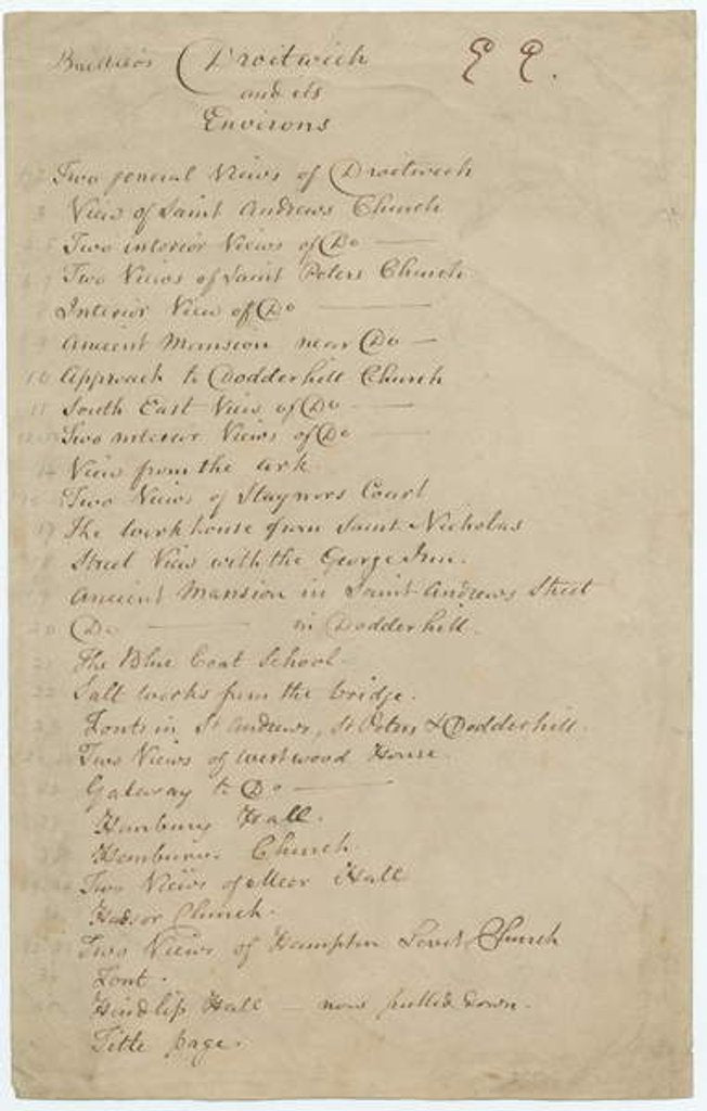 Detail of Worcestershire - List of Views contained in Buckler's portfolio: manuscript, 1833 by John Buckler