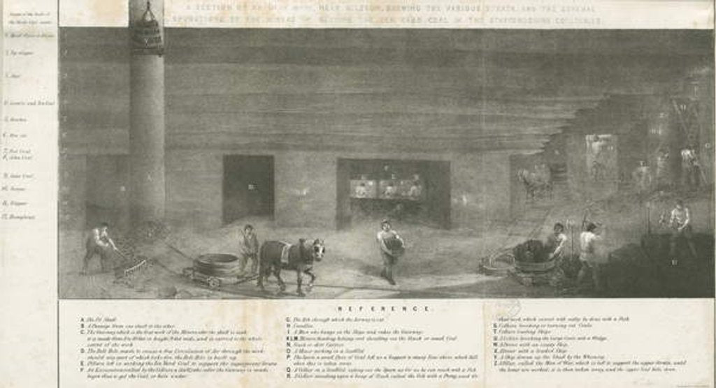 Detail of Bilston - a section of Bradley Mine: lithograph, nd [?19th cent] by School English