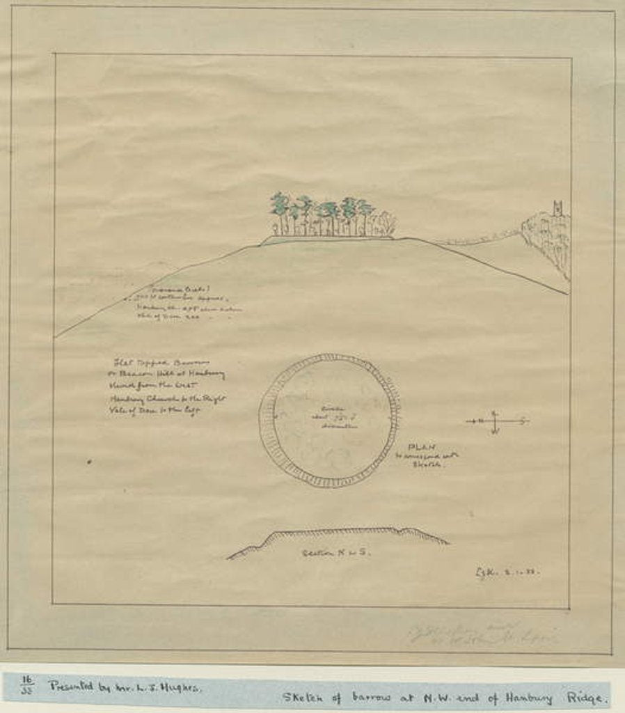 Detail of Hanbury Church - Barrow: drawing, 2 Jan [19]33 by School English