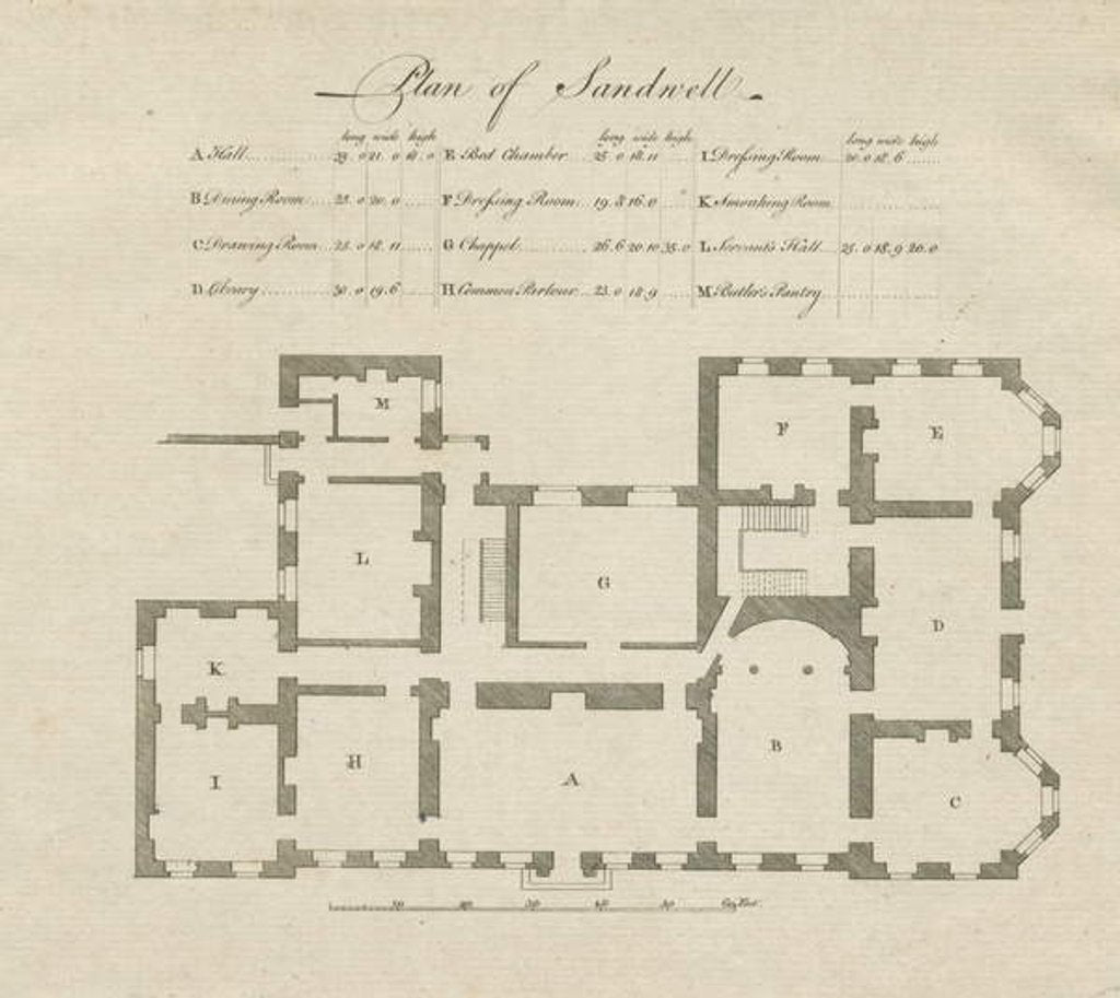Detail of Sandwell Park - Plan of Hall: engraving by School English