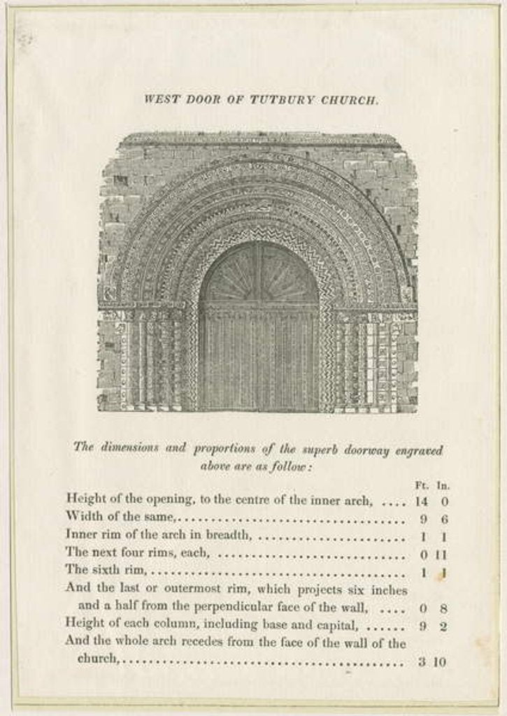 Detail of Tutbury Priory Church by School English