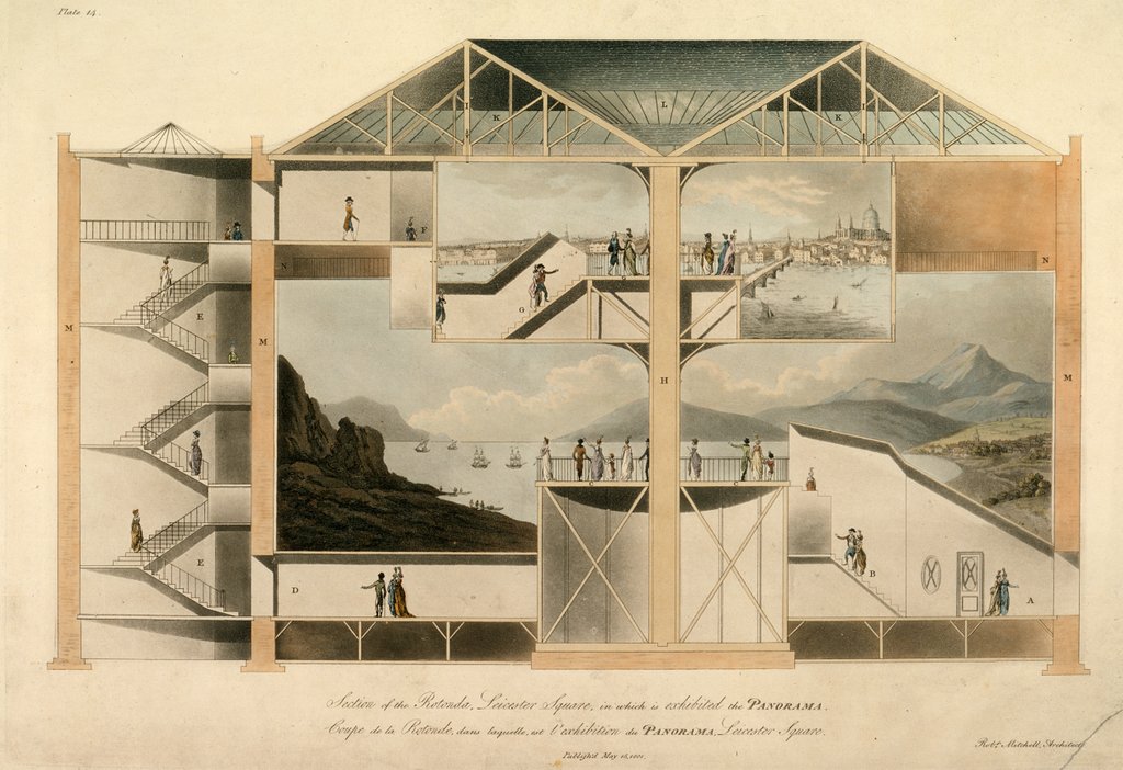 Detail of Section of the Rotunda, Leicester Square, in which is Exhibited the Panorama, 1801 by Robert Mitchell