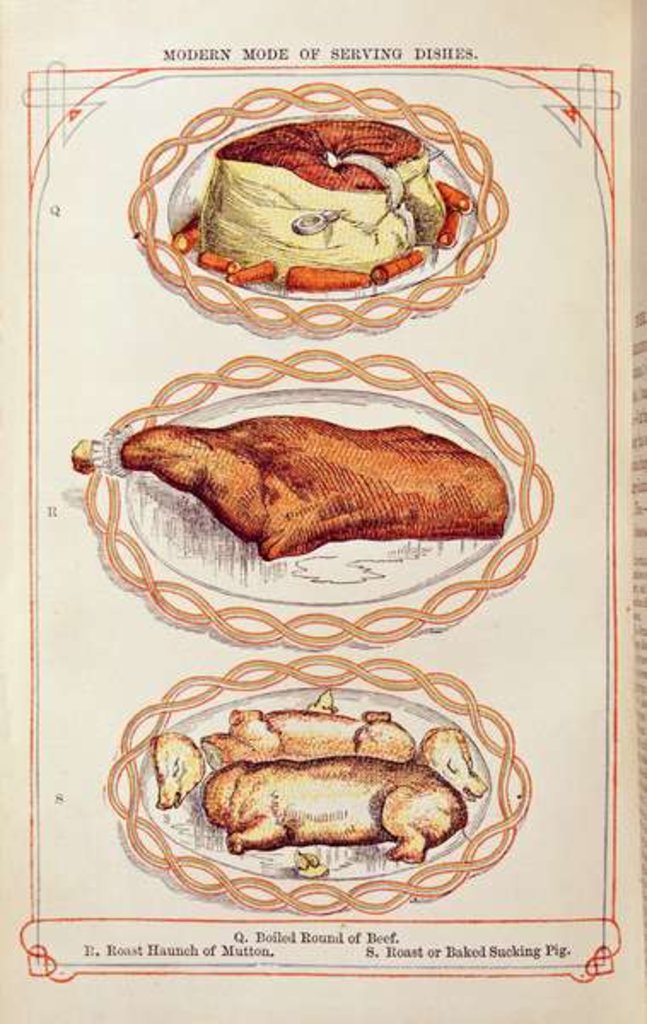 Detail of Modern Mode of Serving Dishes by English School