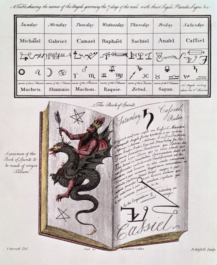 Detail of Book of Spirits by Francis (after) Barrett