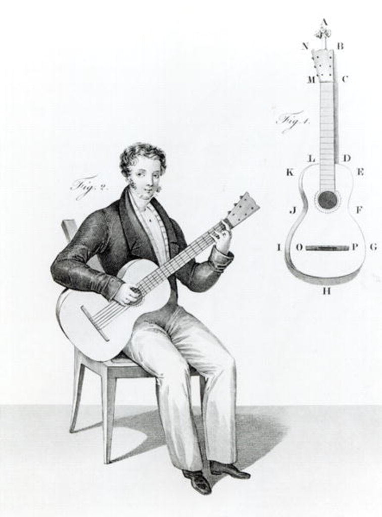 Detail of Guitar by School English