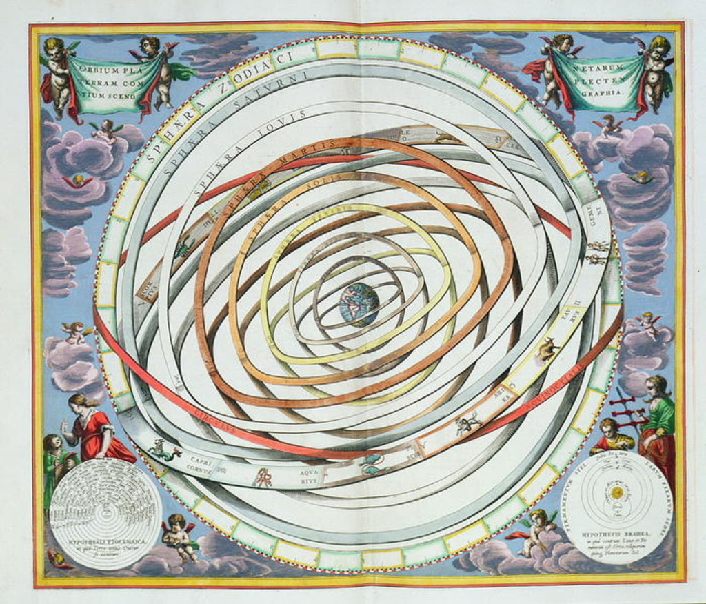 Detail of Planetary orbits, 1660-1 by Andreas Cellarius