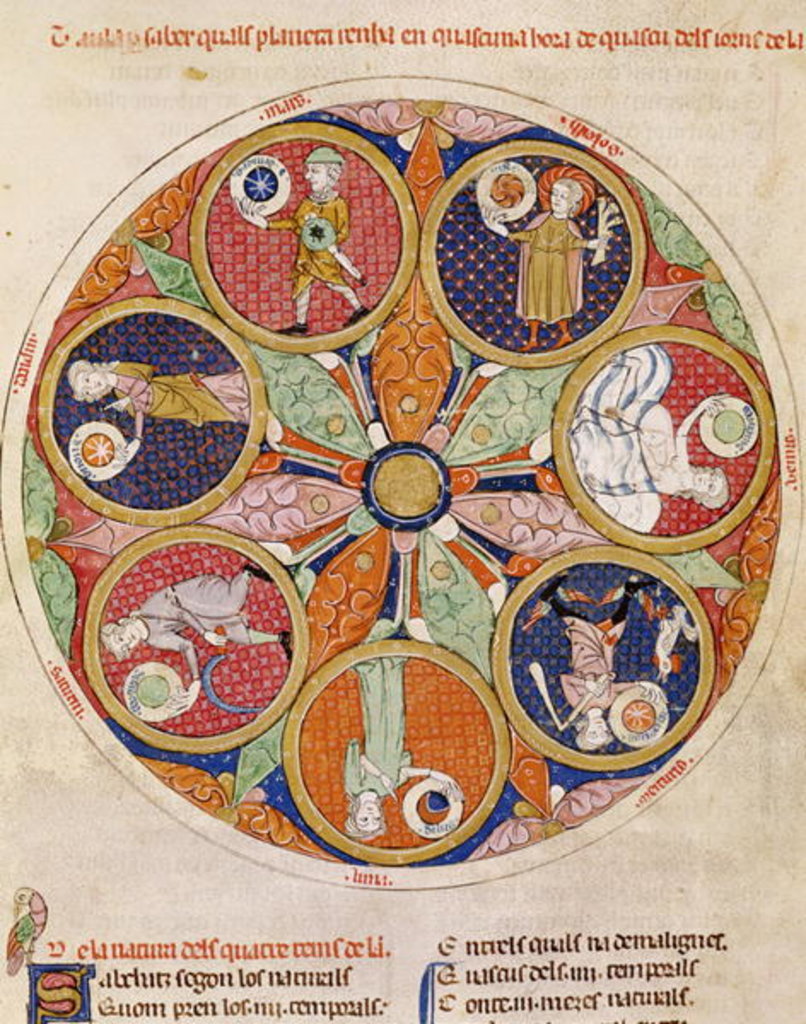 Detail of Table of Planets, F.56r by Ermengaut Matfre