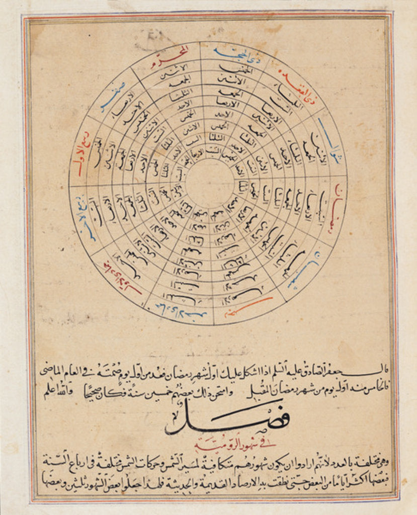Detail of Ms E-7 fol.47a Divisions of the year by Islamic School