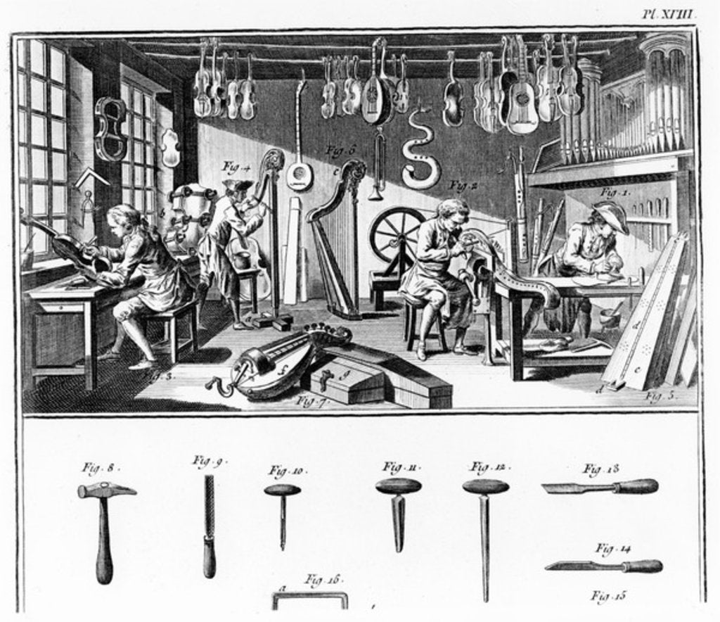 Detail of The Instrument Maker's Workshop by Robert Benard