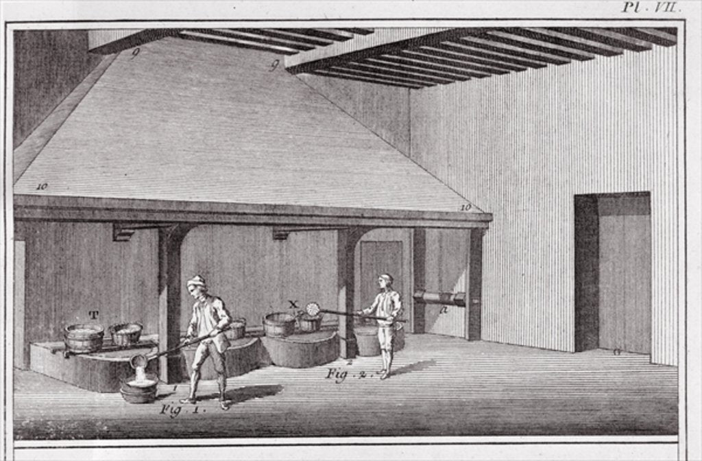 Detail of Refining saltpetre by French School