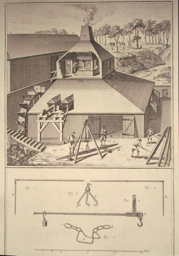 Detail of A Forge by French School