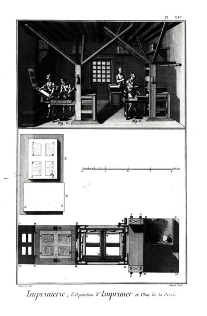 Detail of Interior of a Printing Works and Plan of a Press by Robert Benard