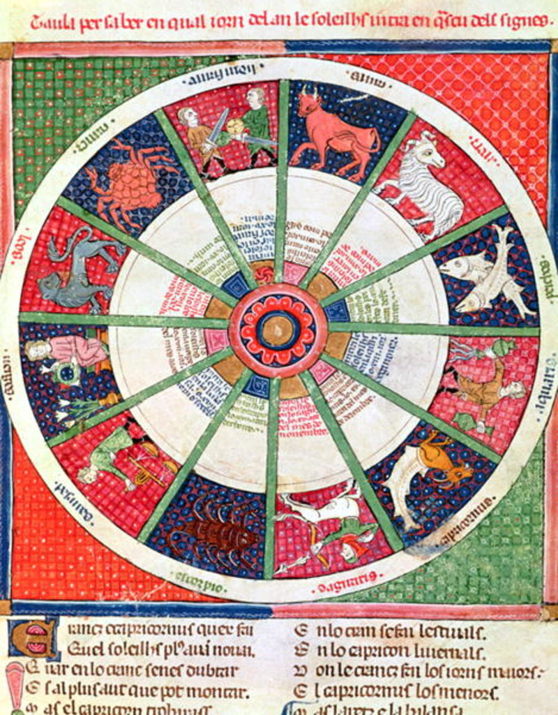 Detail of Fol.38r The Twelve Signs of the Zodiac and the Sun by Ermengaut Matfre