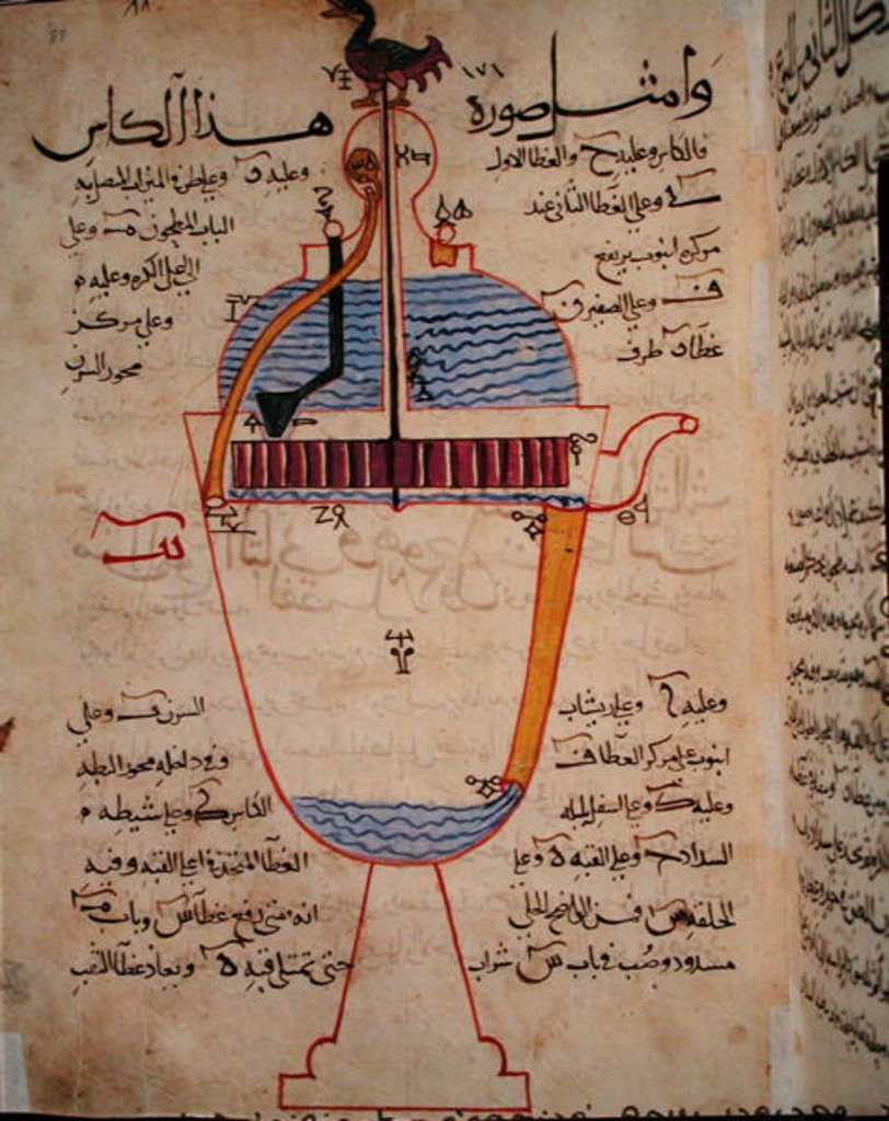 Detail of Mechanical device for pouring water by Islamic School