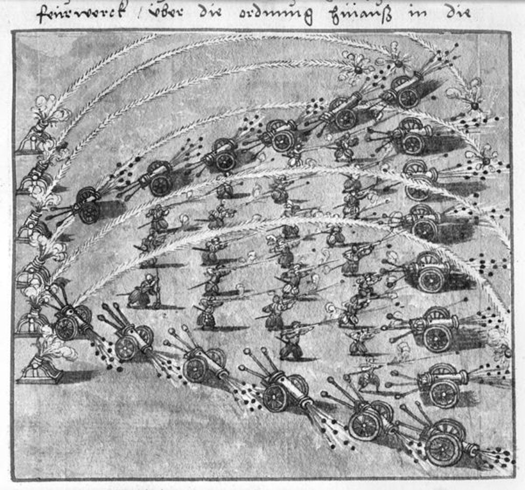 Detail of Tactical Use of Artillery: Curved Firing by German School