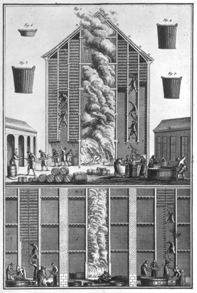 Detail of Smoking herrings by French School