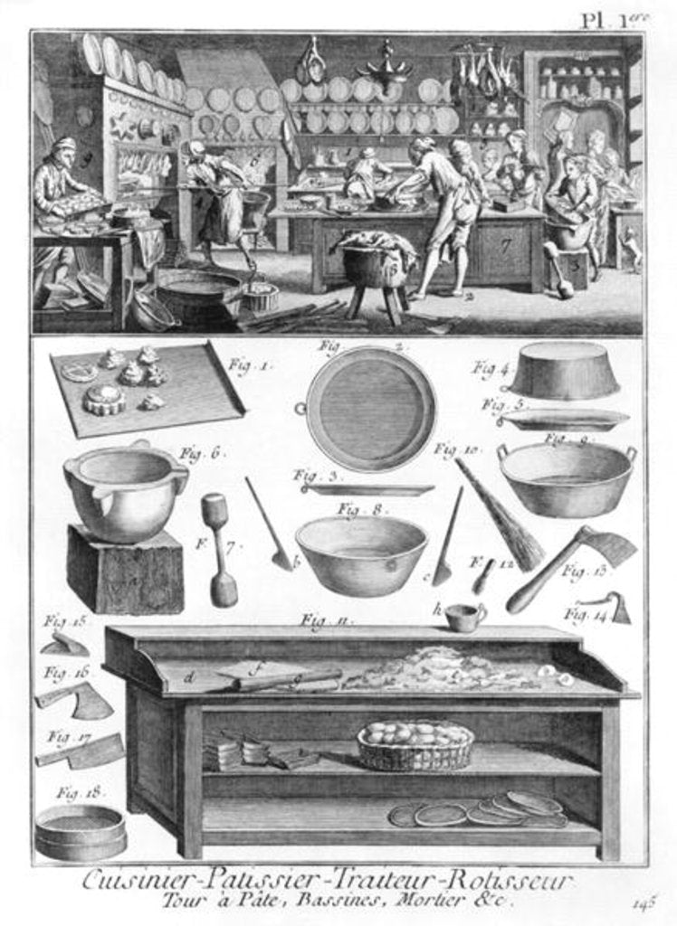 Detail of Cook, Pastrycook, Caterer, Seller of roast meat by French School