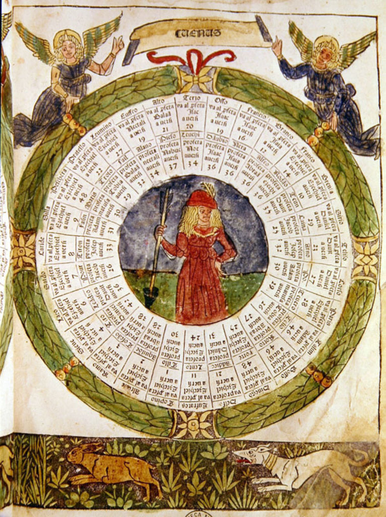 Detail of Astrological Table of Venus by Italian School