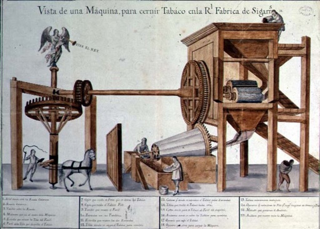Detail of Tobacco Sieving Machine from the Royal Tobacco Factory in Mexico, 1785-87 by Spanish School