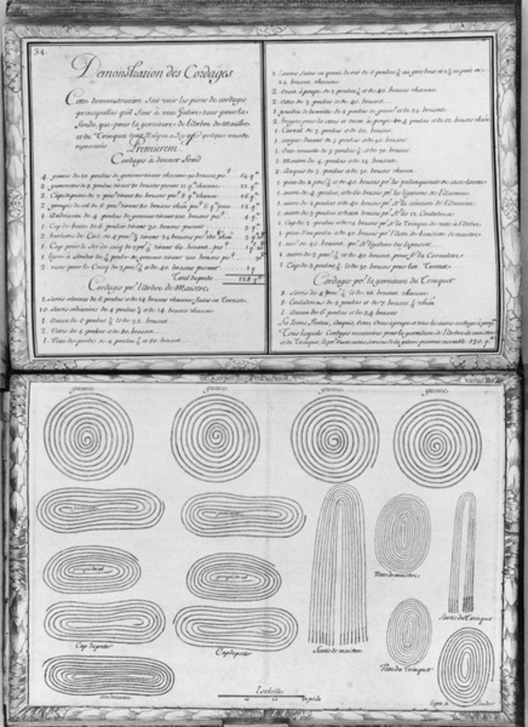 Detail of Ropes of a galley by French School