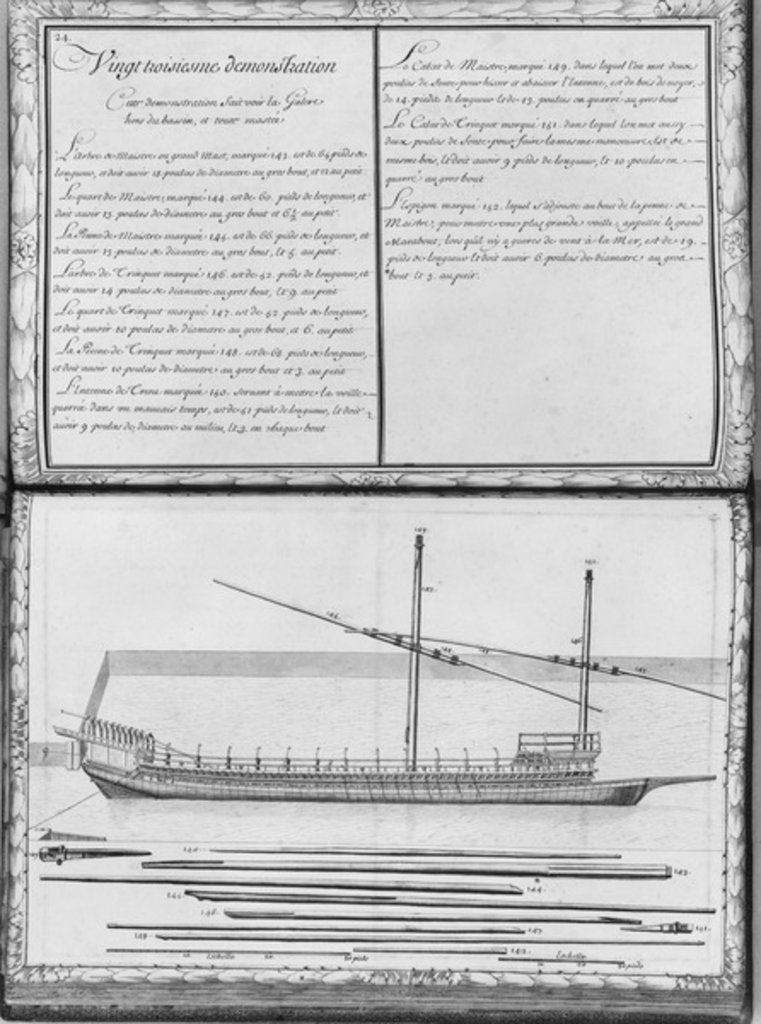 Detail of galley with all its masts, outside the dock, twenty-third demonstratio by French School