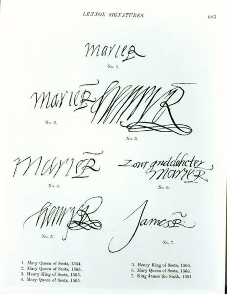 Detail of Signatures of Mary Queen of Scots, Henry King of Scots and James VI of Scotland by Anonymous