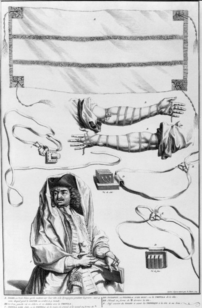 Detail of Arm, Head Tefillin and Torah boxes by English School