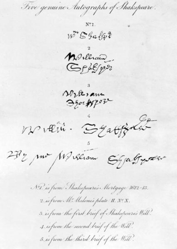 Detail of Five Genuine Autographs of William Shakespeare by Anonymous