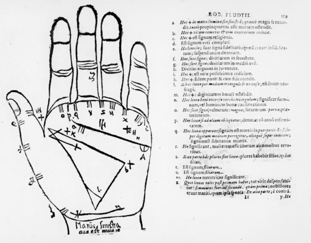 Detail of Palmistry by English School