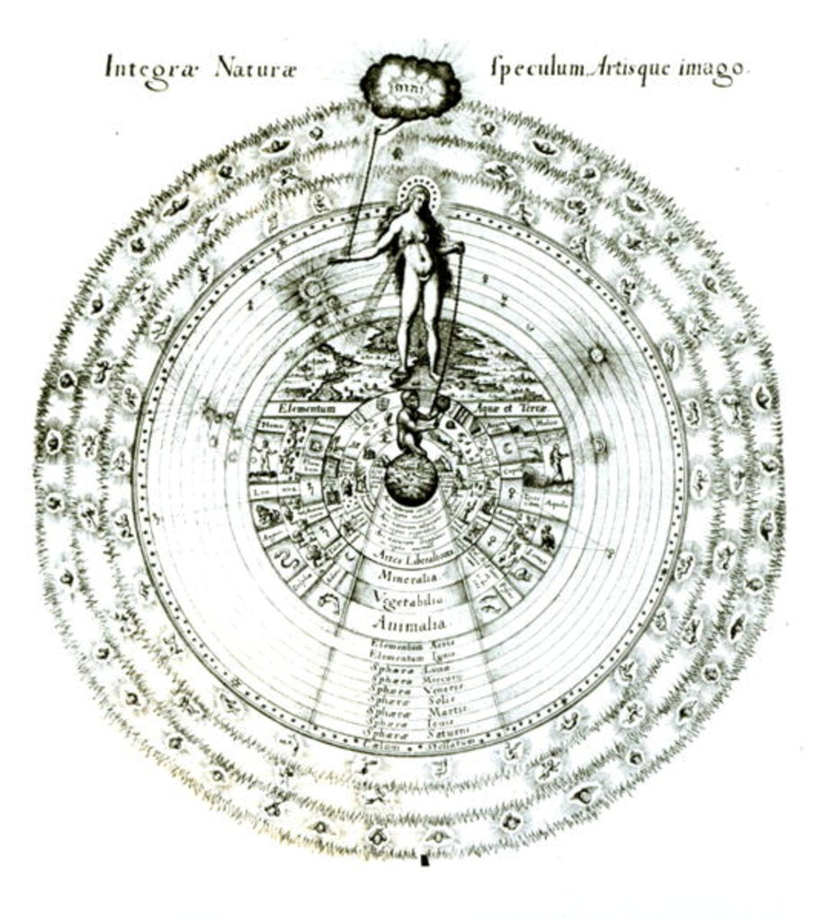 Detail of Mirror of Nature as a Whole, A Likeness of Art by English School
