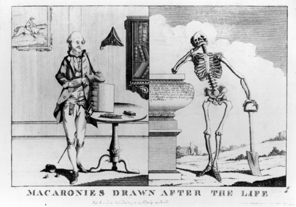 Detail of Macaronies Drawn After the Life, pub. by N. Darly, December 1773 by English School