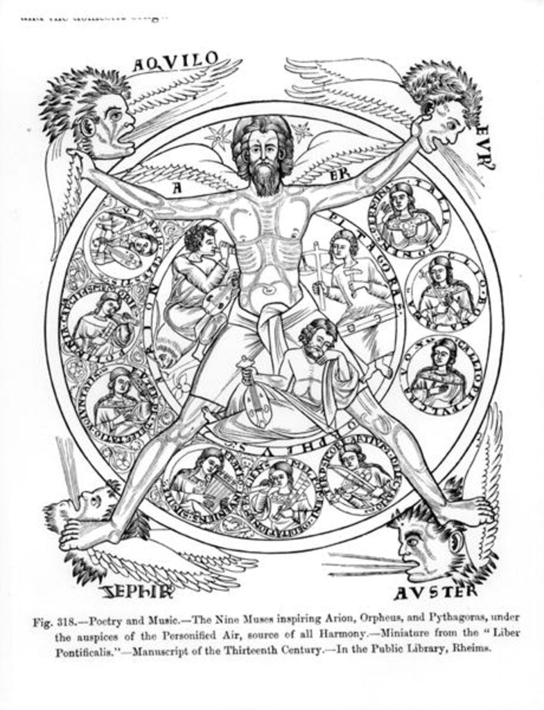 Detail of Poetry and Music, the Nine Muses inspiring Arion, Orpheusan Pythagoras, under the auspices of the Personified Air, source of all Harmony by Italian School