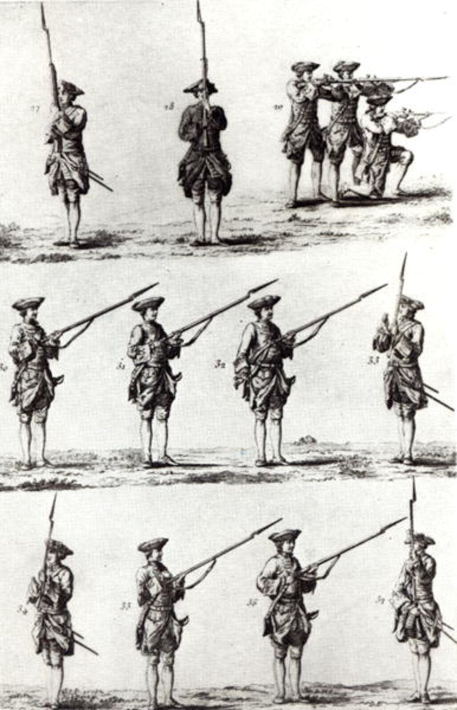 Detail of Soldiers with bayonets by German School