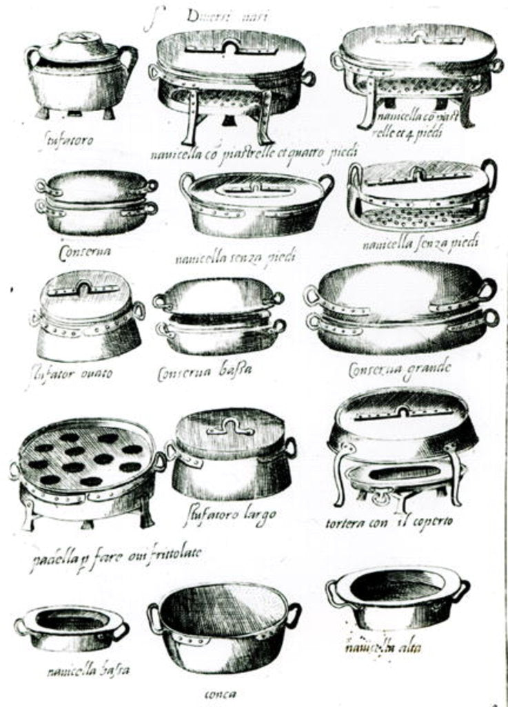 Detail of Various Cooking Vessels, 1570 by Italian School